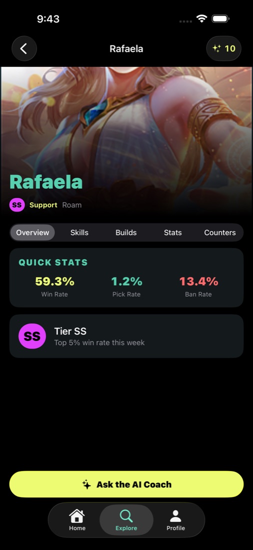 Hero page for Rafaela with tier SS and quick stats